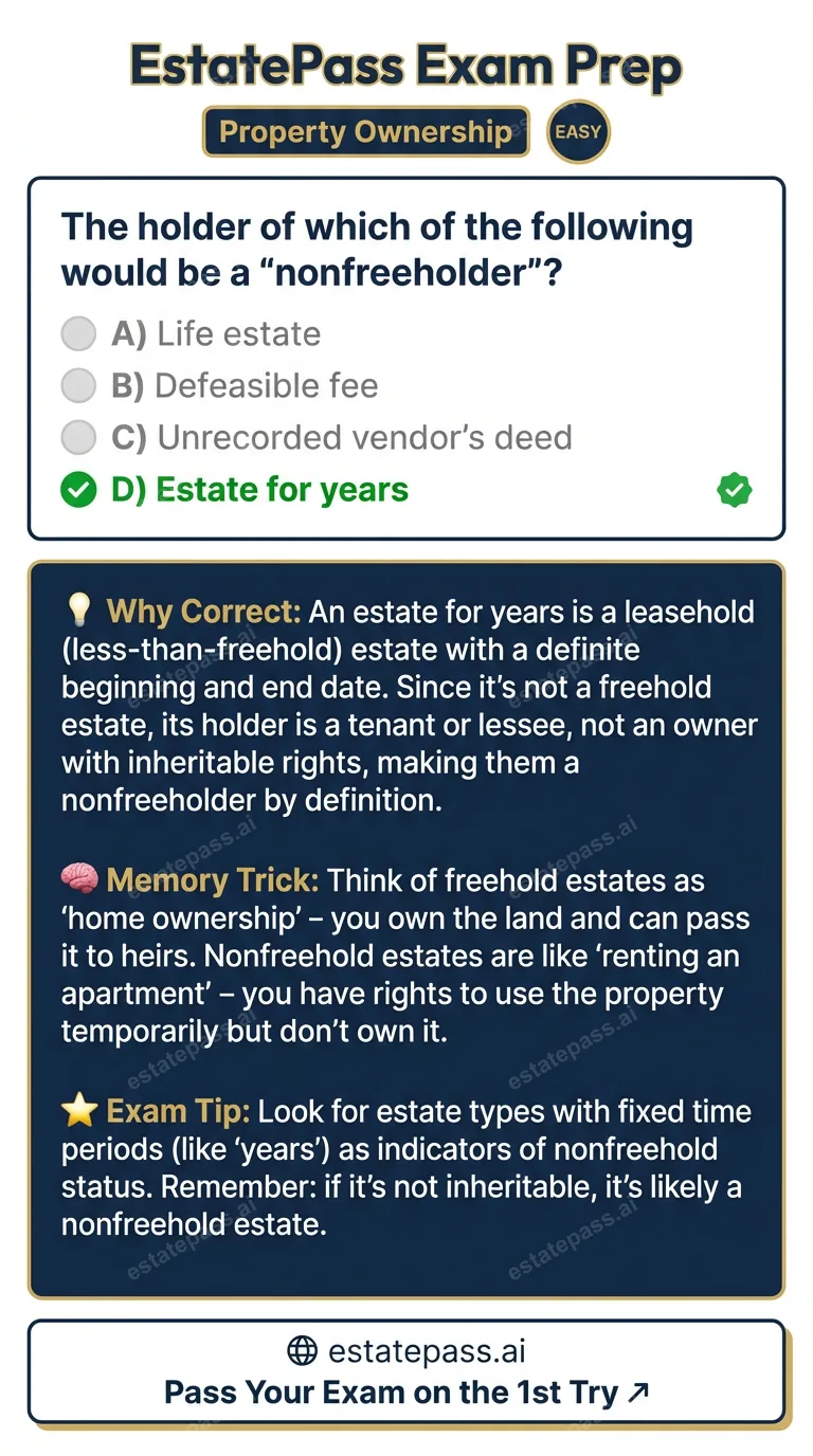 Study card infographic for: The holder of which of the following would be a “nonfreeholder?”