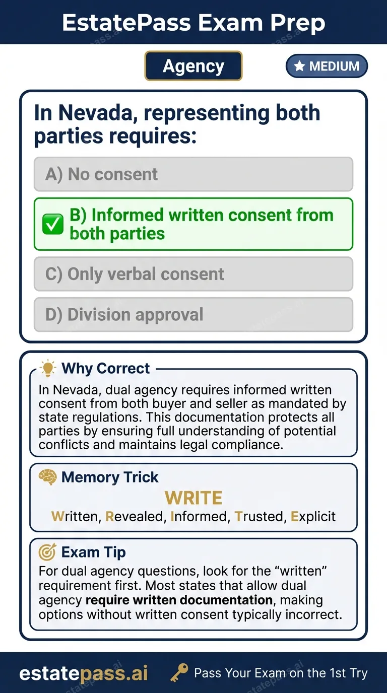Study card infographic: In Nevada, representing both parties requires: