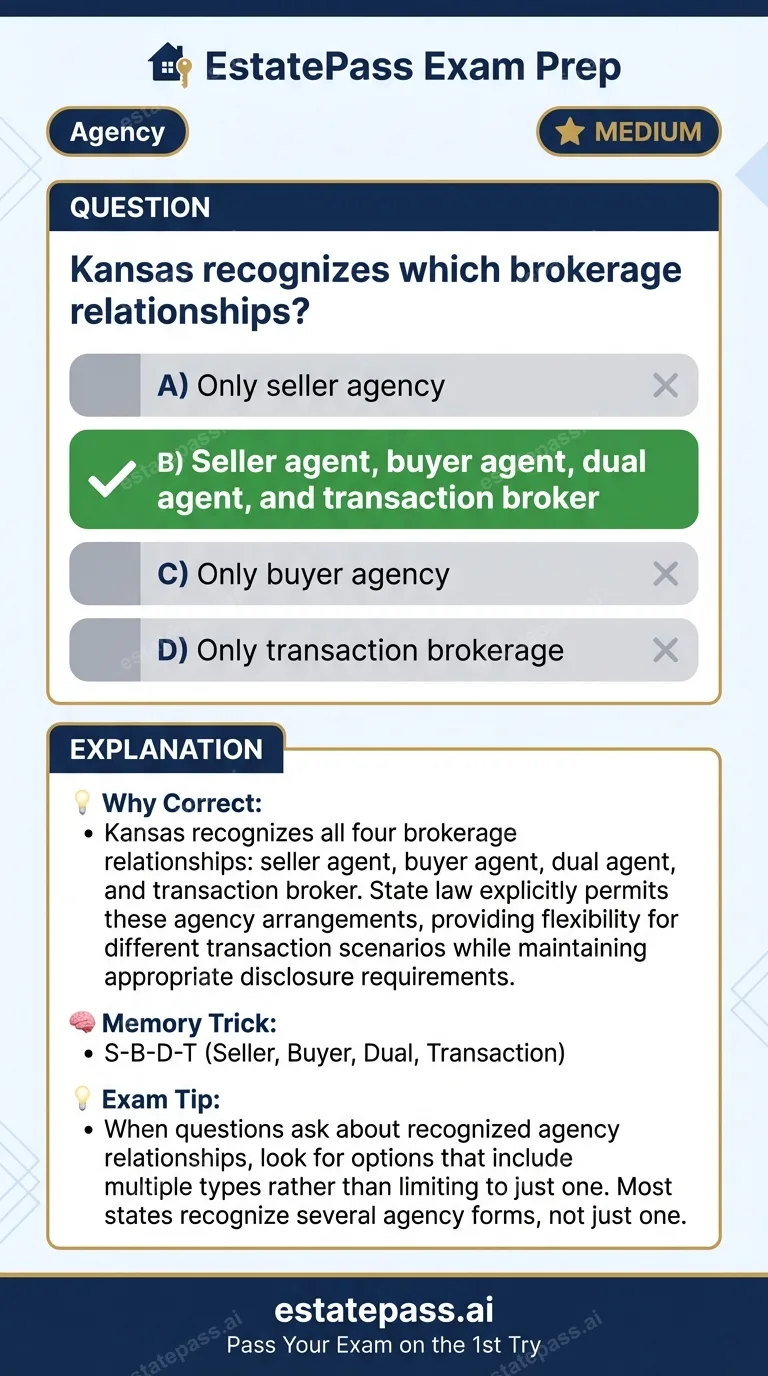 Study card infographic: Kansas recognizes which brokerage relationships?