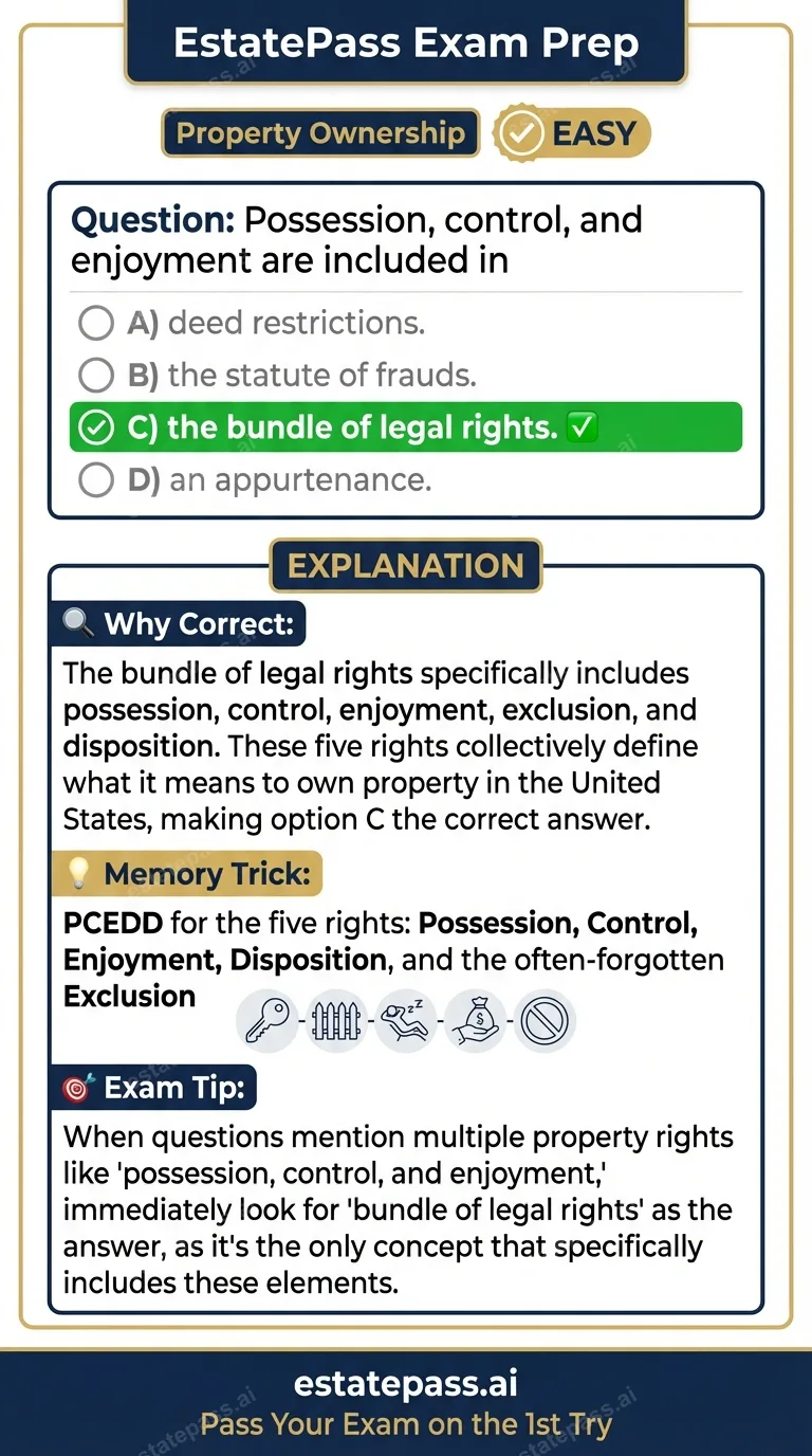Study card infographic for: Possession, control, and enjoyment are included in
