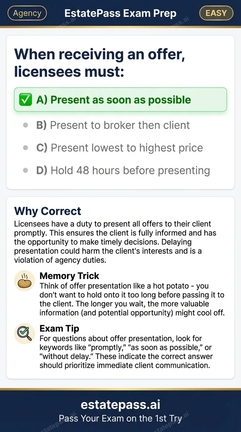 Study card infographic: When receiving an offer, licensees must: