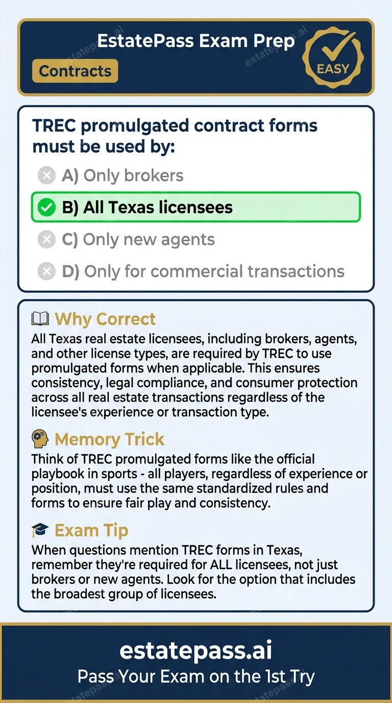 Study card infographic for: TREC promulgated contract forms must be used by: