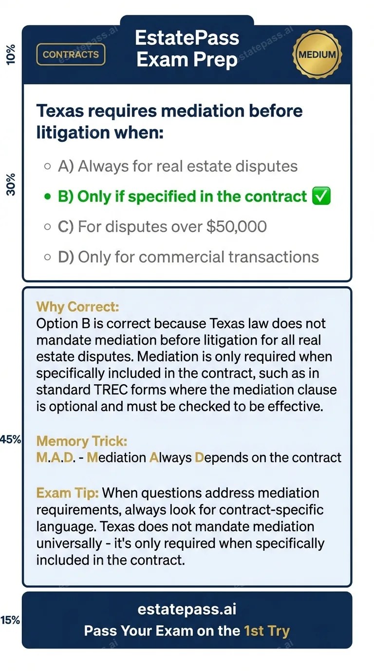 Study card infographic for: Texas requires mediation before litigation when: