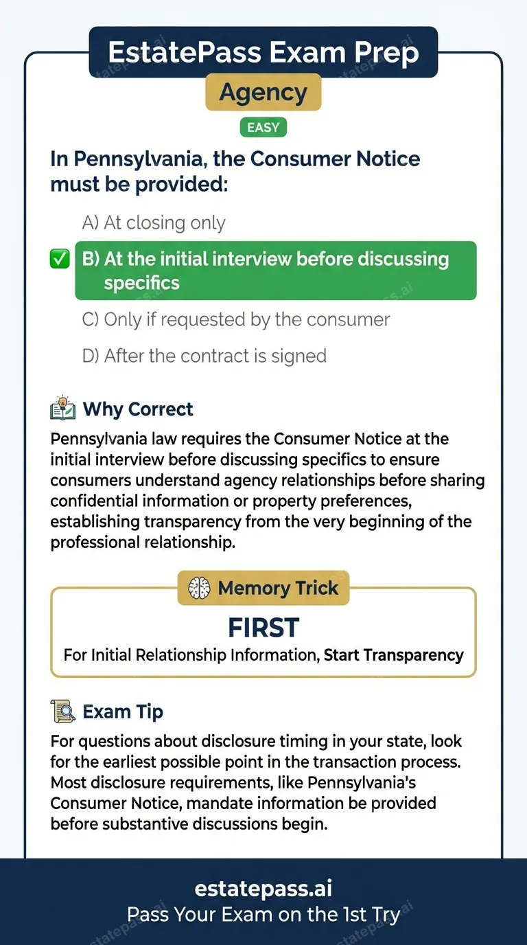 Study card infographic: In Pennsylvania, the Consumer Notice must be provided: