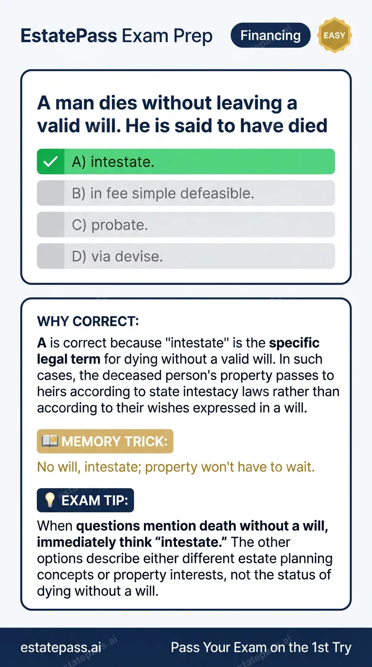 Study card infographic for: A man dies without leaving a valid will. He is said to have died