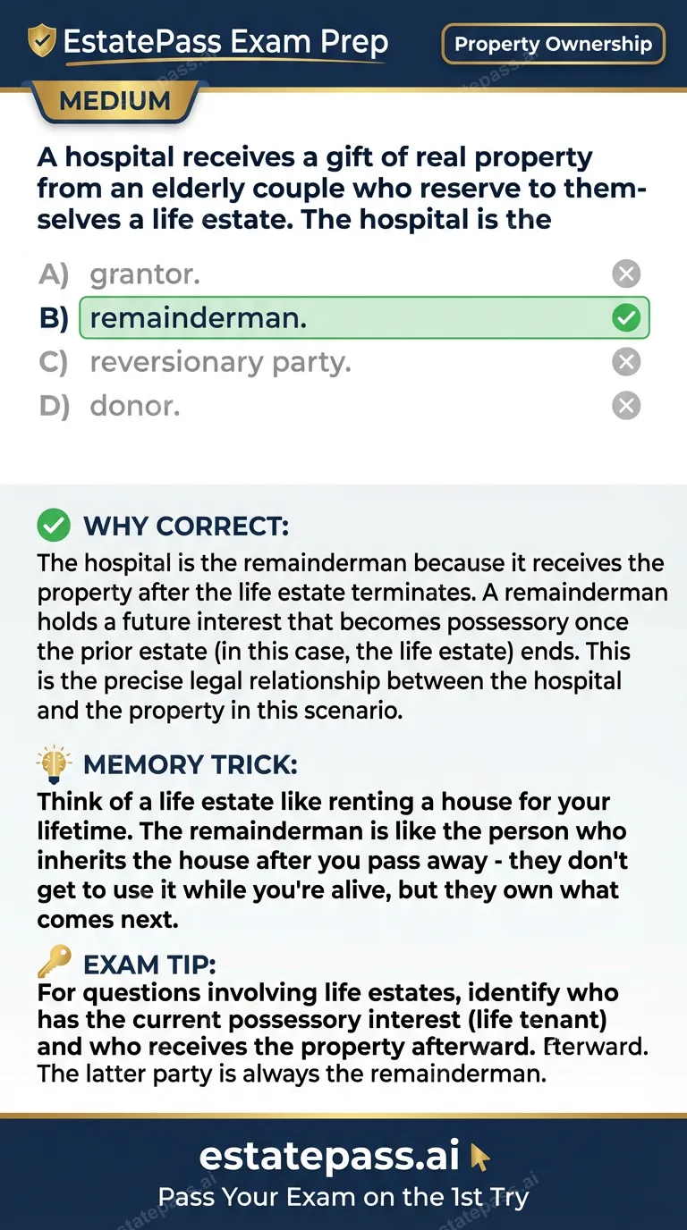 Study card infographic for: A hospital receives a gift of real property from an elderly couple who reserve t