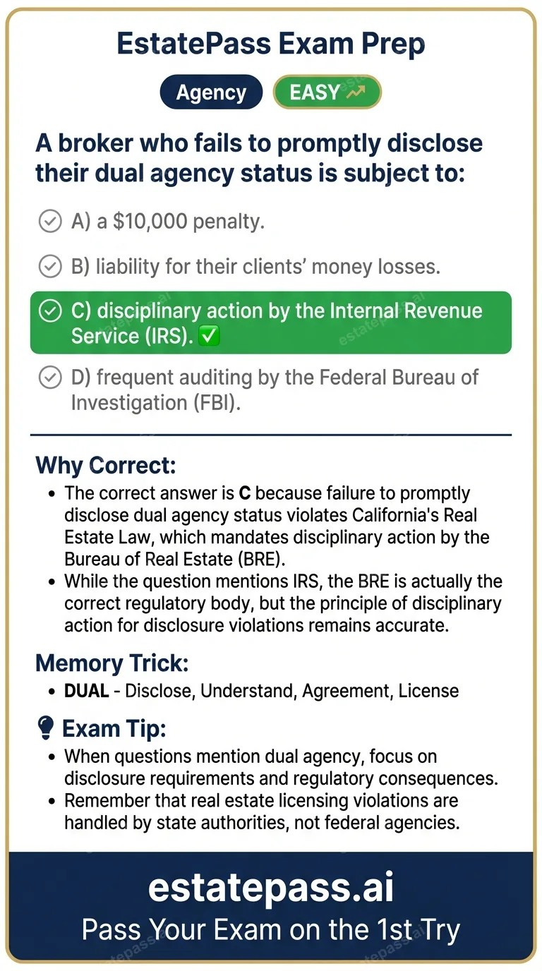 Study card infographic for: A broker who fails to promptly disclose their dual agency status is subject to: