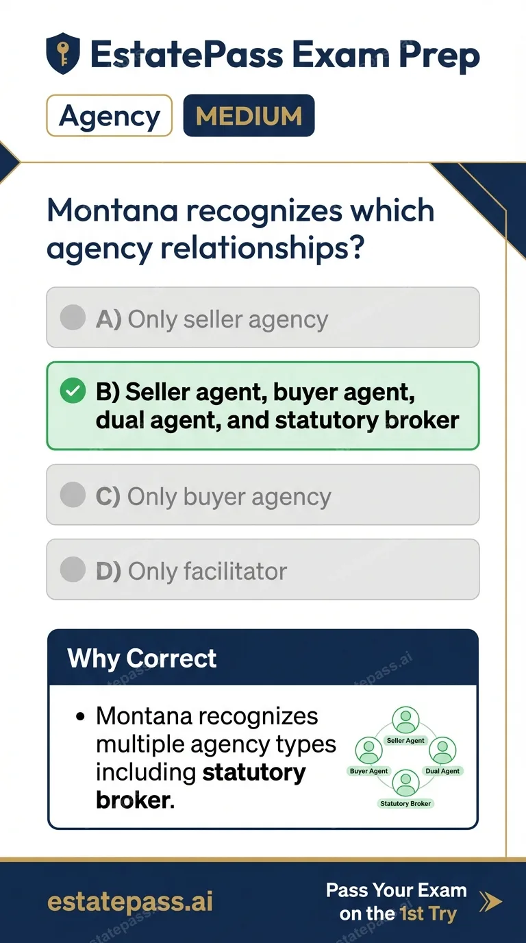 Study card infographic: Montana recognizes which agency relationships?