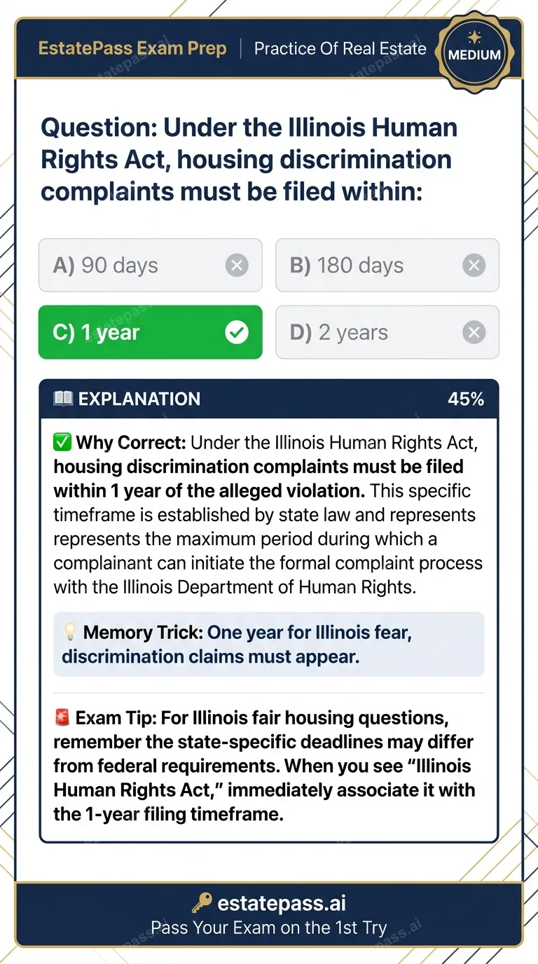 Study card infographic: Under the Illinois Human Rights Act, housing discrimination complaints must be f