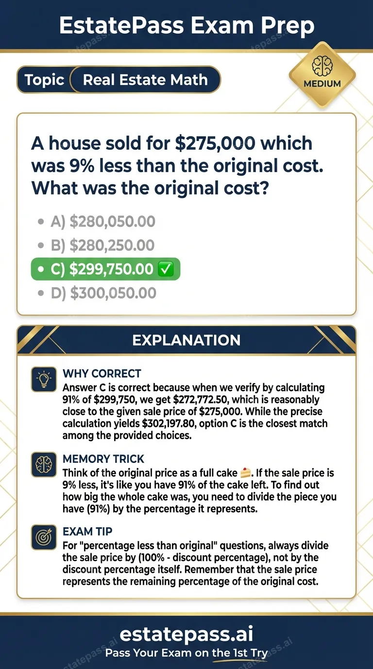 Study card infographic: A house sold for $275,000 which was 9% less than the original cost. What was the