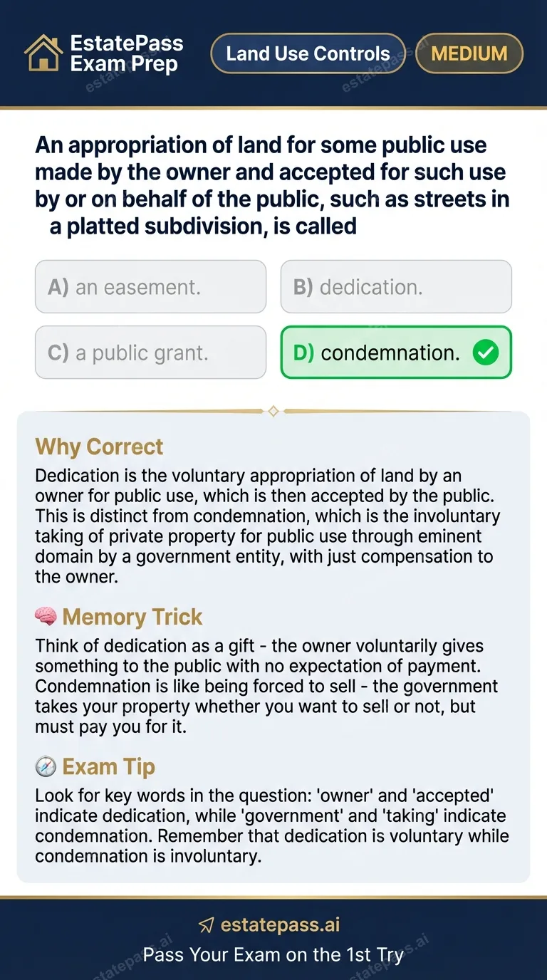 Study card infographic: An appropriation of land for some public use made by the owner and accepted for 