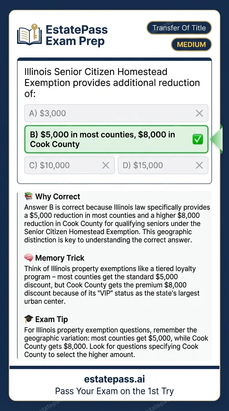 Study card infographic: Illinois Senior Citizen Homestead Exemption provides additional reduction of: