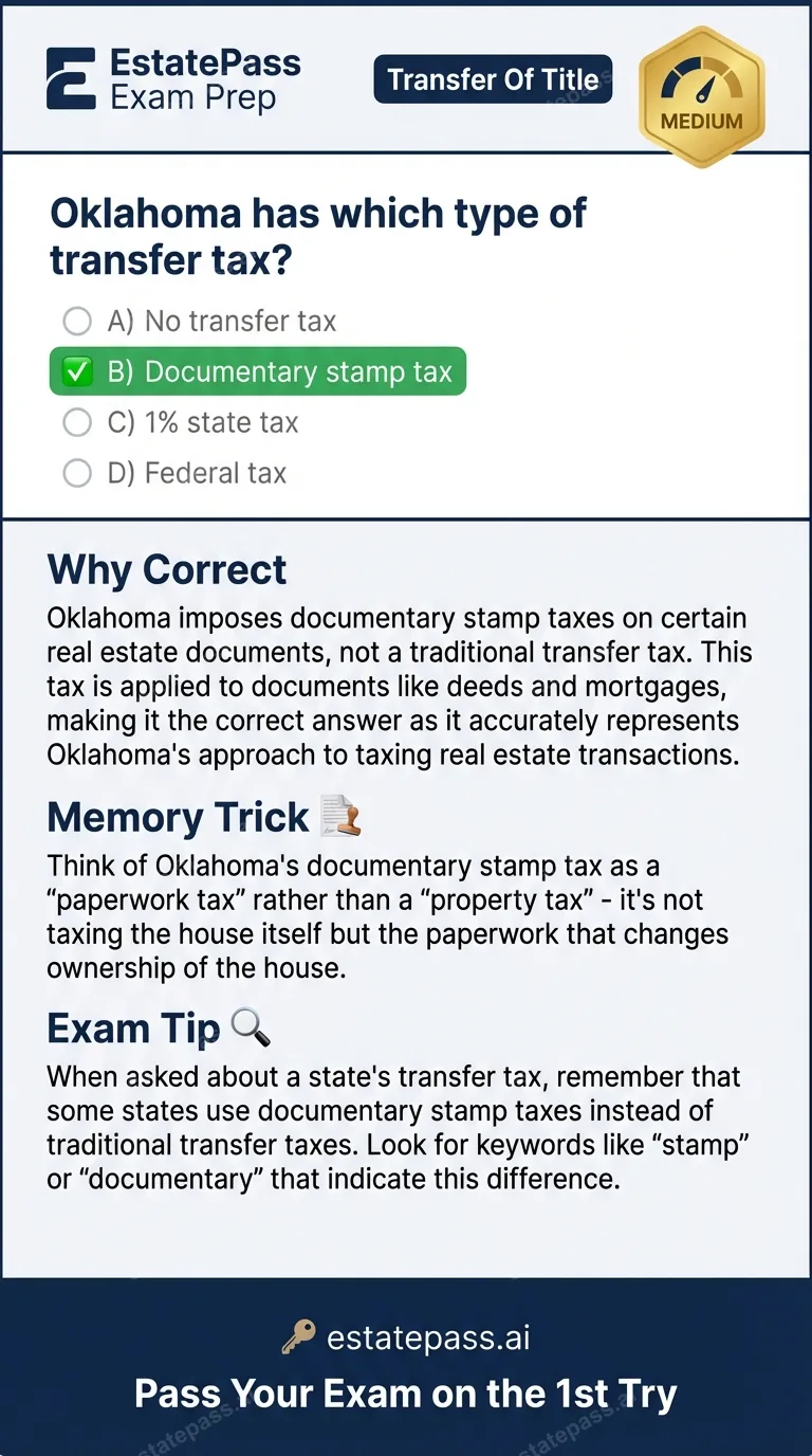 Study card infographic: Oklahoma has which type of transfer tax?