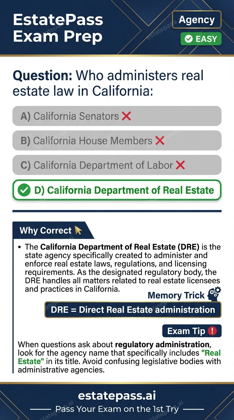 Study card infographic: Who administers real estate law in California: