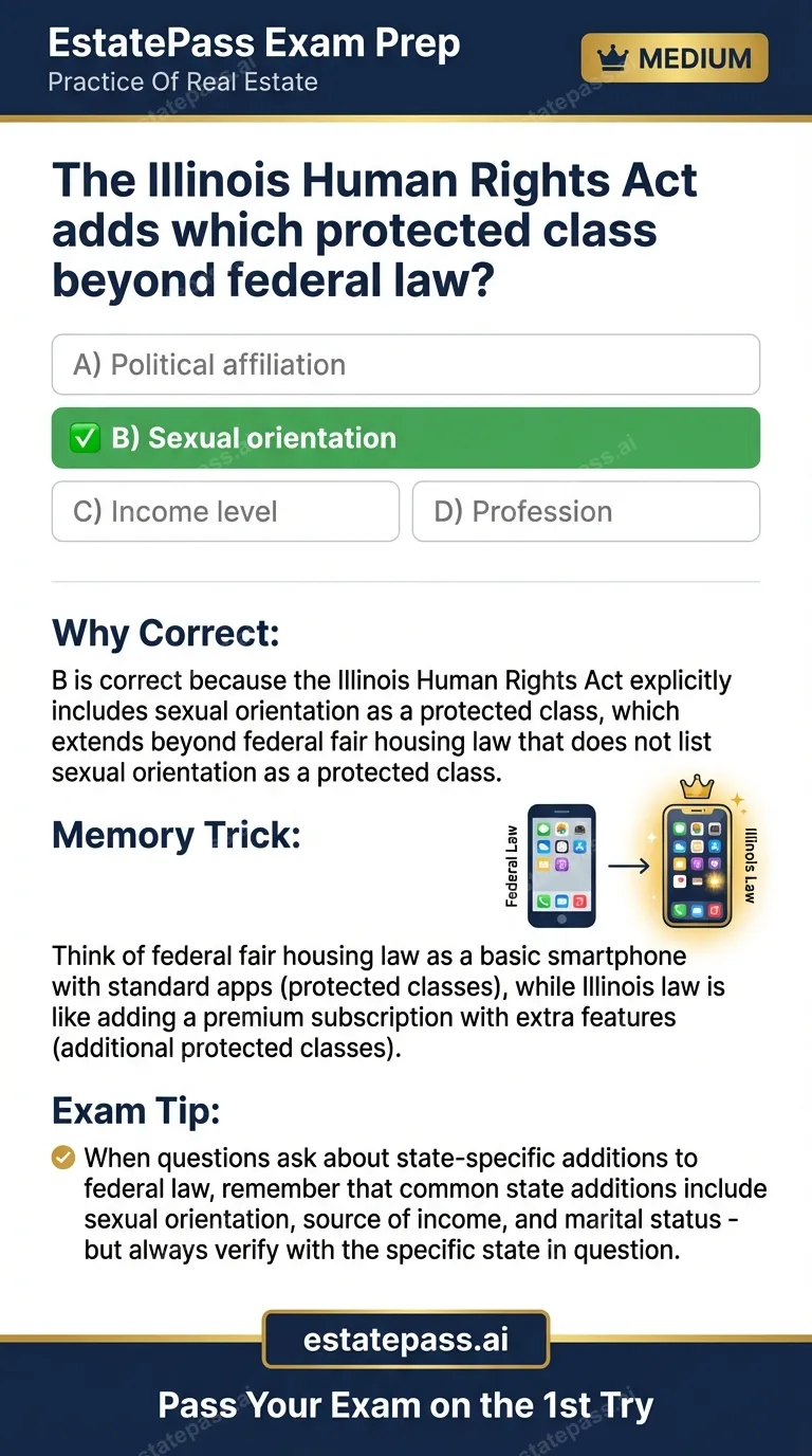 Study card infographic: The Illinois Human Rights Act adds which protected class beyond federal law?