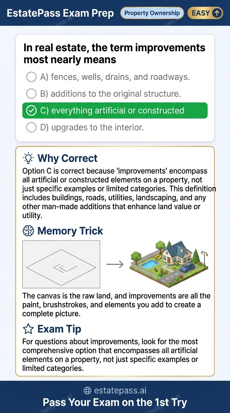 Study card infographic: In real estate, the term improvements most nearly means
