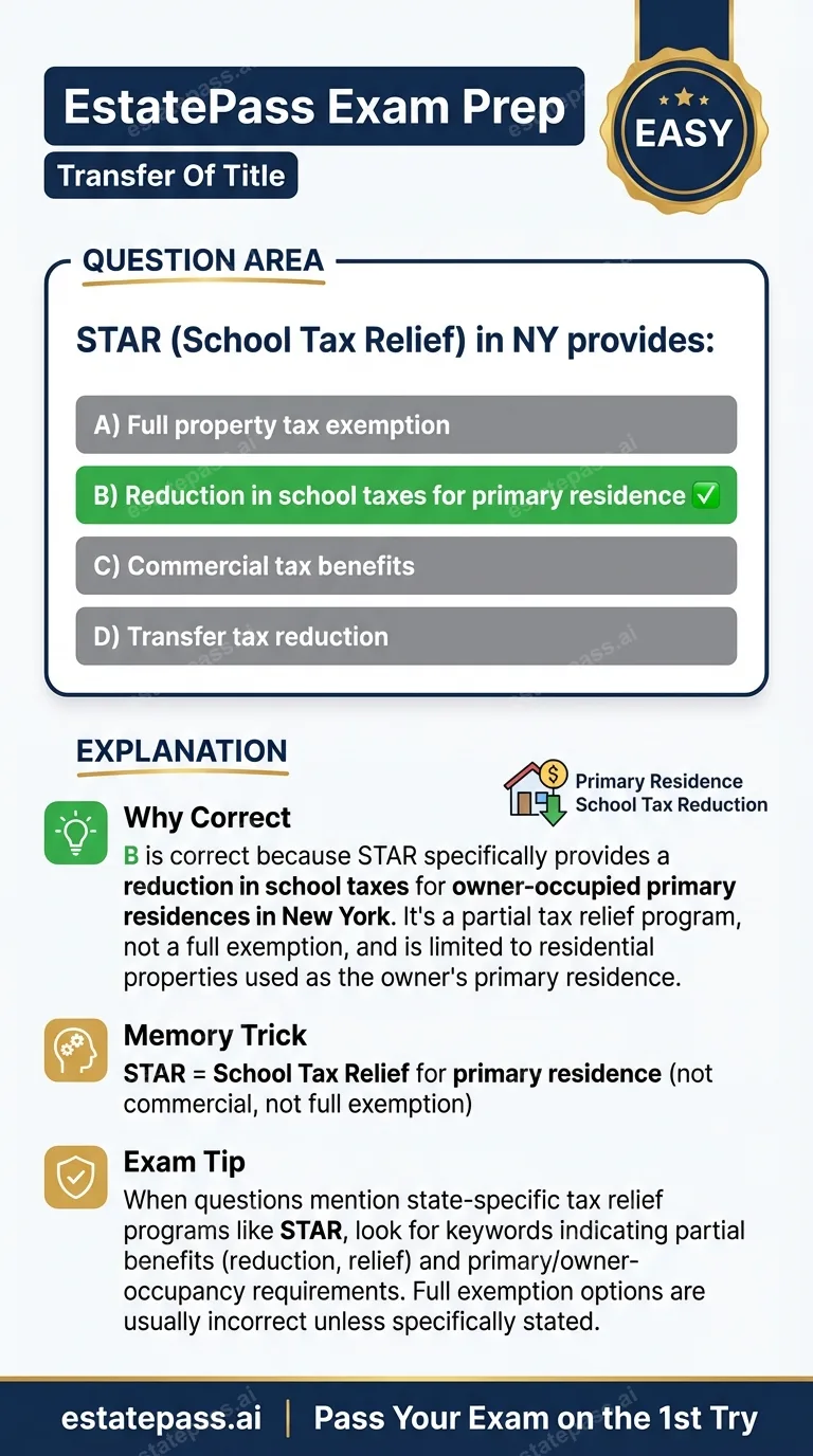 Study card infographic: STAR (School Tax Relief) in NY provides: