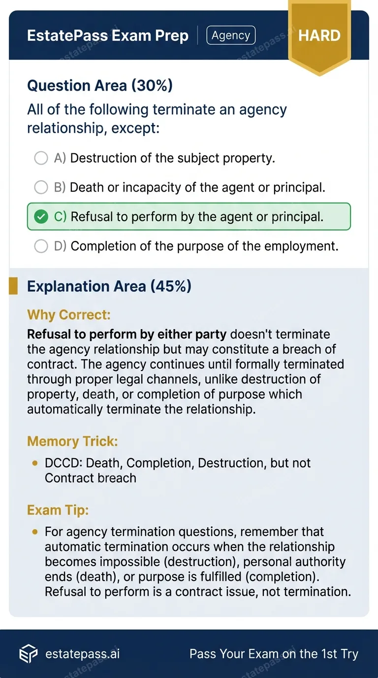 Study card infographic for: All of the following terminate an agency relationship, except: