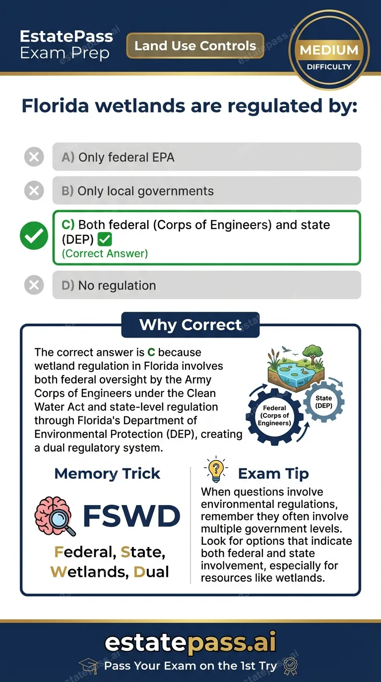 Study card infographic: Florida wetlands are regulated by: