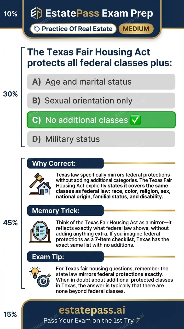 Study card infographic for: The Texas Fair Housing Act protects all federal classes plus:
