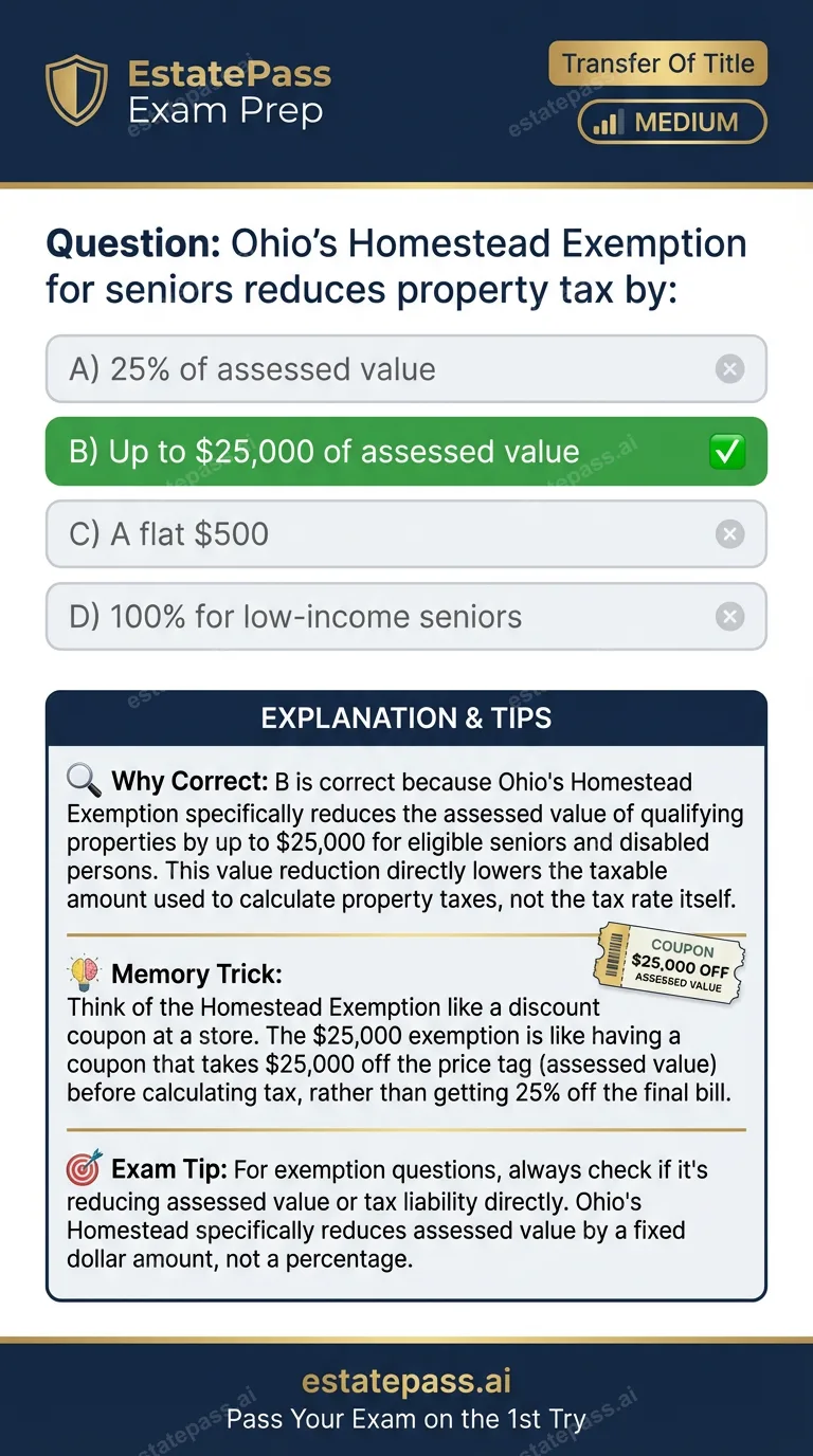 Study card infographic: Ohio's Homestead Exemption for seniors reduces property tax by: