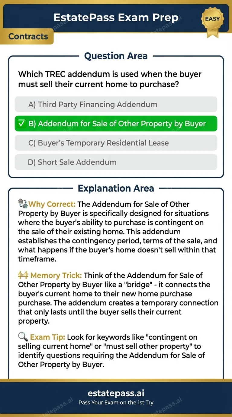 Study card infographic for: Which TREC addendum is used when the buyer must sell their current home to purch