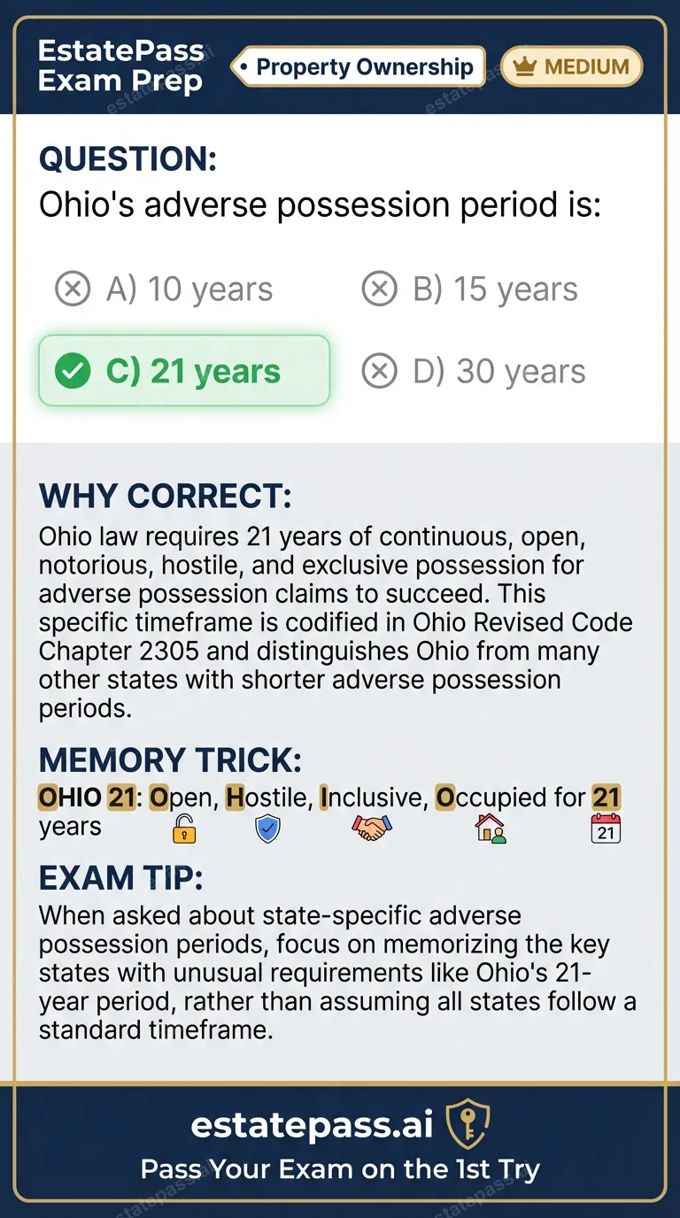 Study card infographic for: Ohio's adverse possession period is: