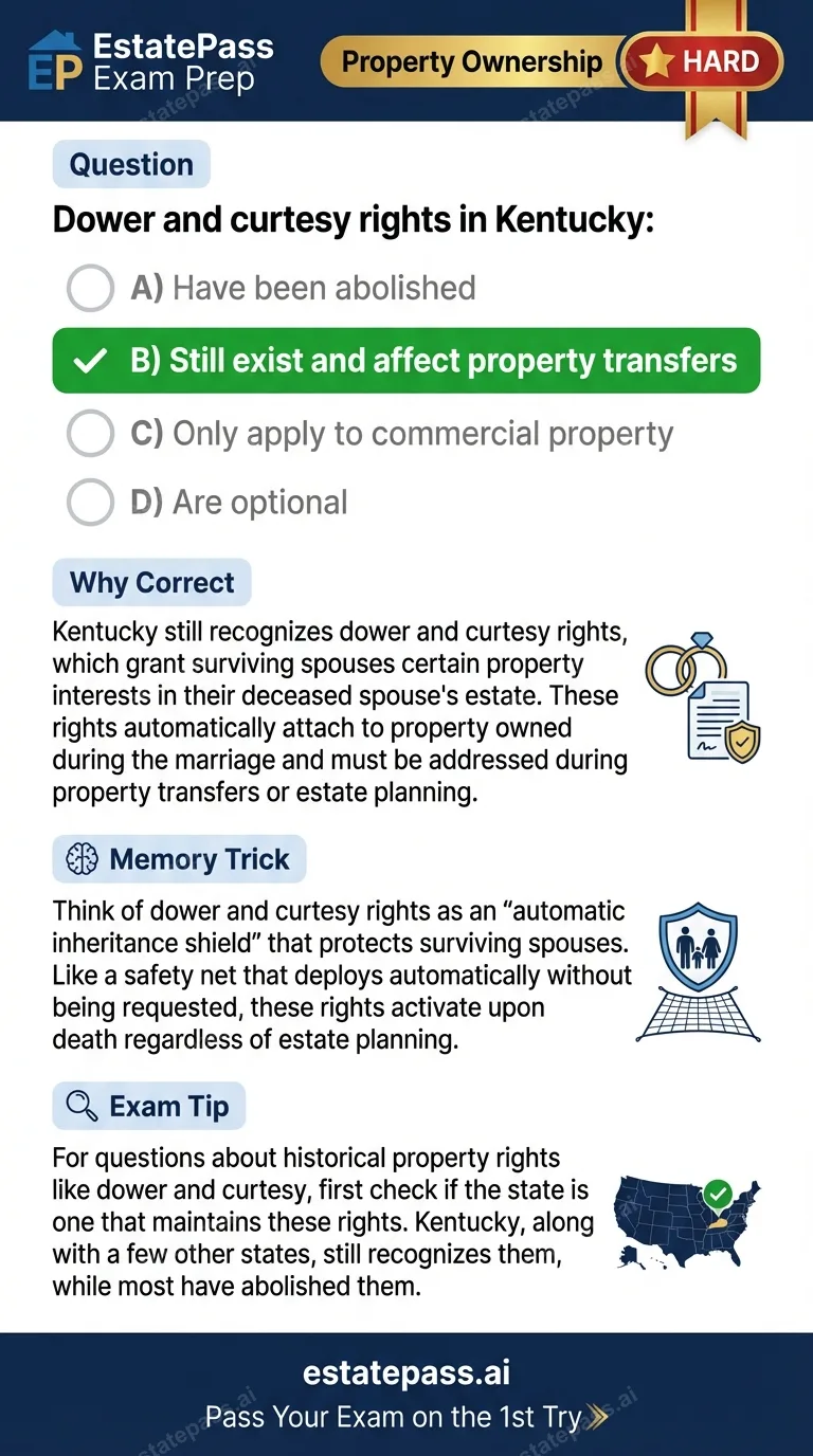 Study card infographic: Dower and curtesy rights in Kentucky: