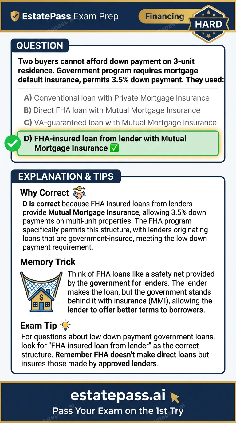 Study card infographic for: Two buyers cannot afford down payment on 3-unit residence. Government program re