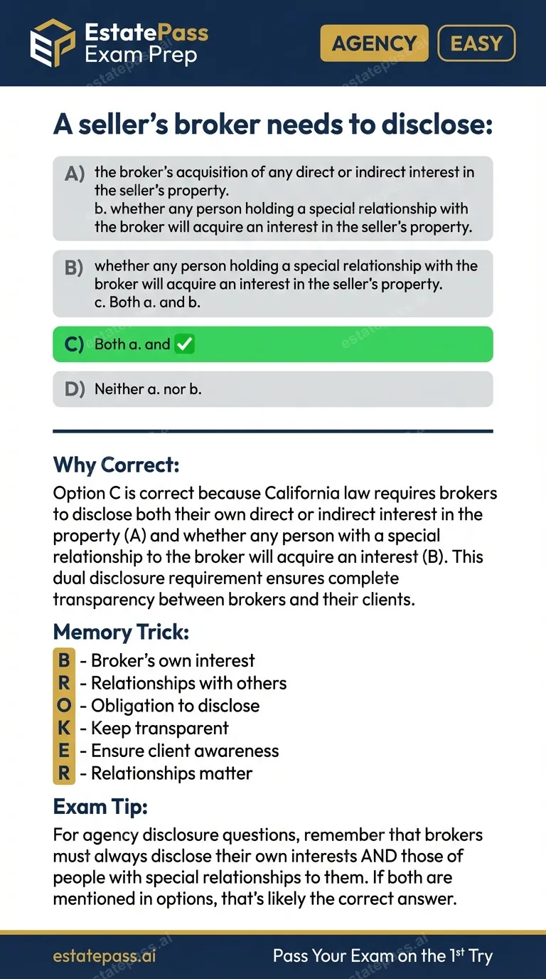 Study card infographic for: A seller’s broker needs to disclose: