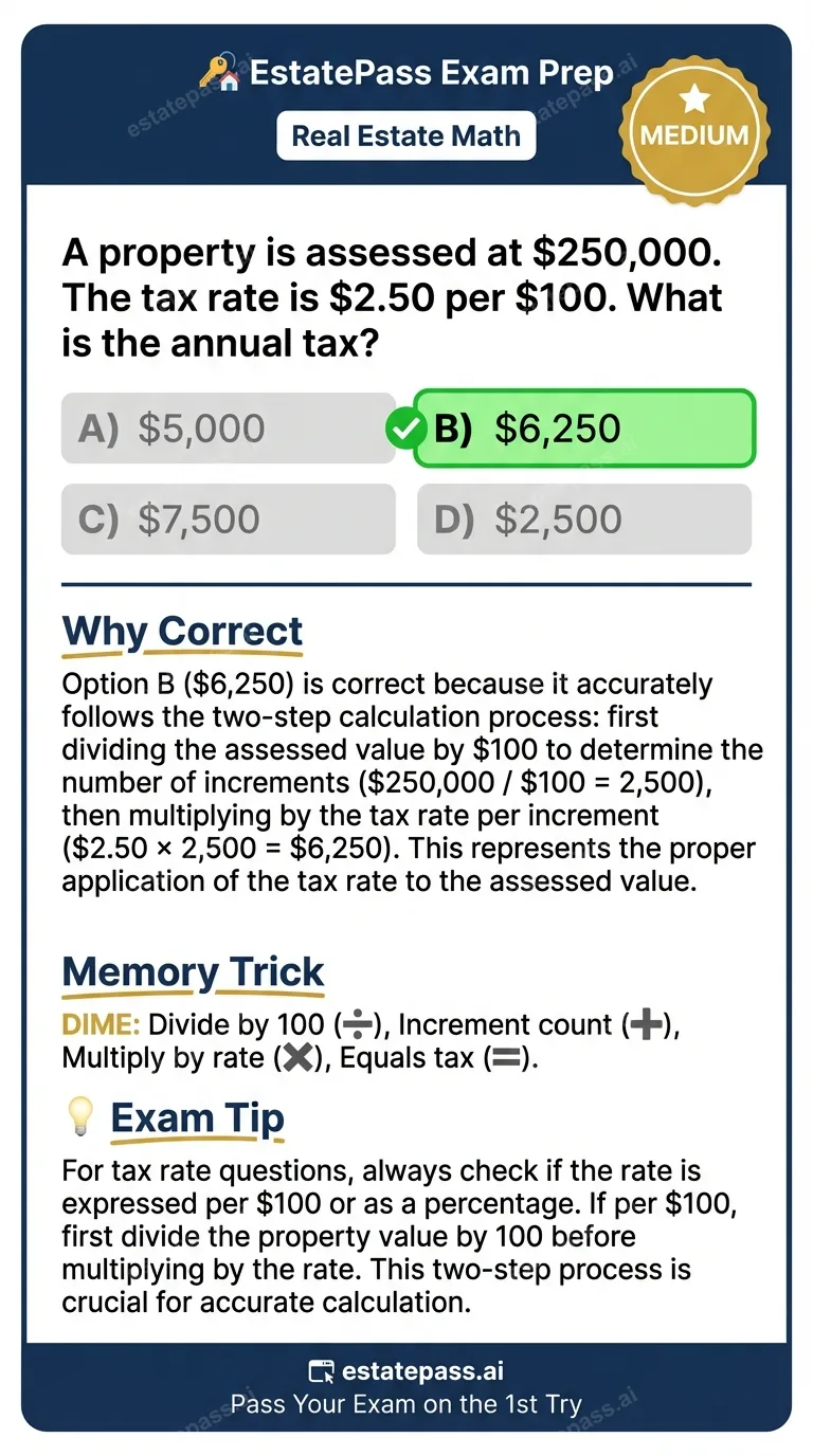 Study card infographic for: A property is assessed at $250,000. The tax rate is $2.50 per $100. What is the 