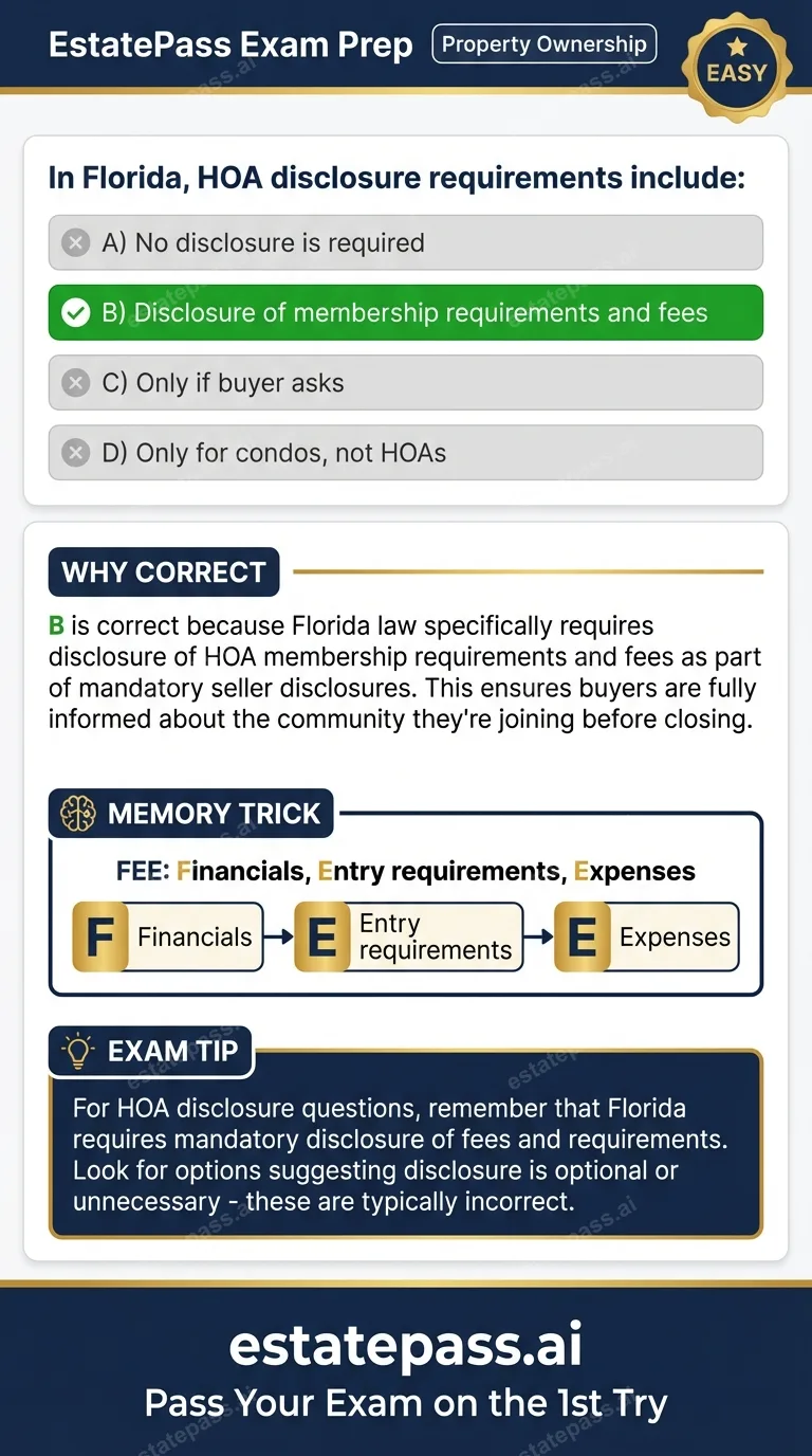 Study card infographic: In Florida, HOA disclosure requirements include: