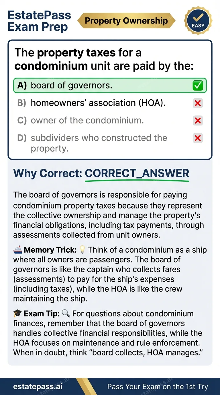 Study card infographic for: The property taxes for a condominium unit are paid by the: