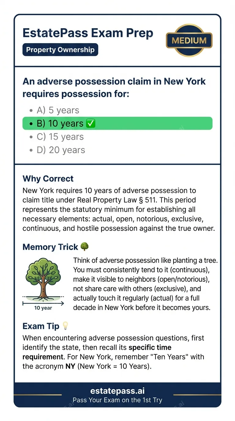 Study card infographic for: An adverse possession claim in New York requires possession for:
