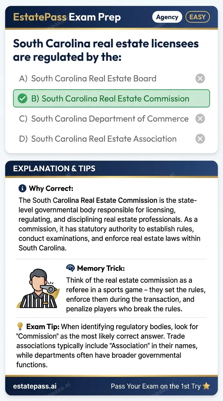 Study card infographic: South Carolina real estate licensees are regulated by the: