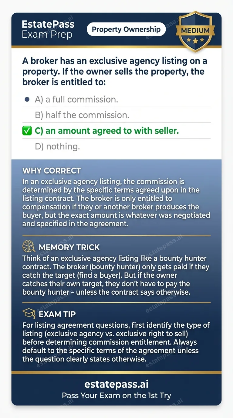 Study card infographic for: A broker has an exclusive agency listing on a property. If the owner sells the p