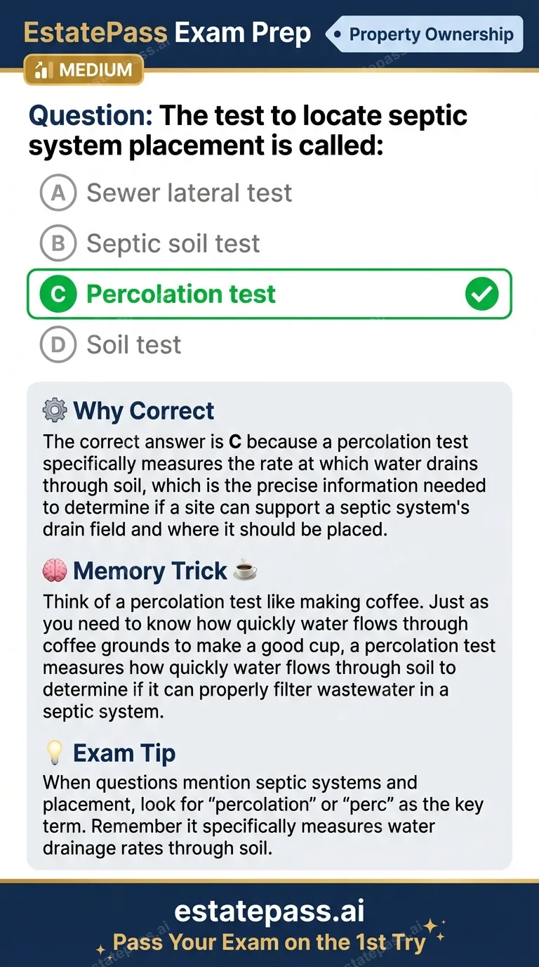 Study card infographic: The test to locate septic system placement is called: