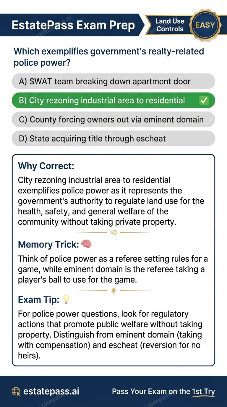 Study card infographic: Which exemplifies government's realty-related police power?