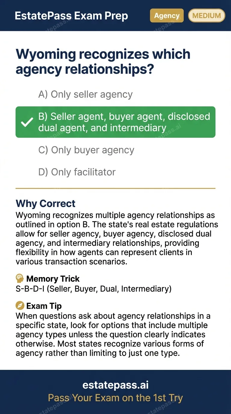 Study card infographic: Wyoming recognizes which agency relationships?