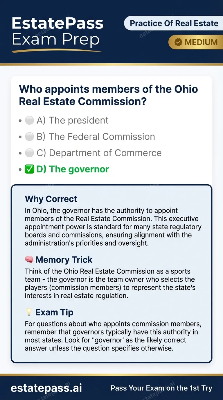 Study card infographic: Who appoints members of the Ohio Real Estate Commission?