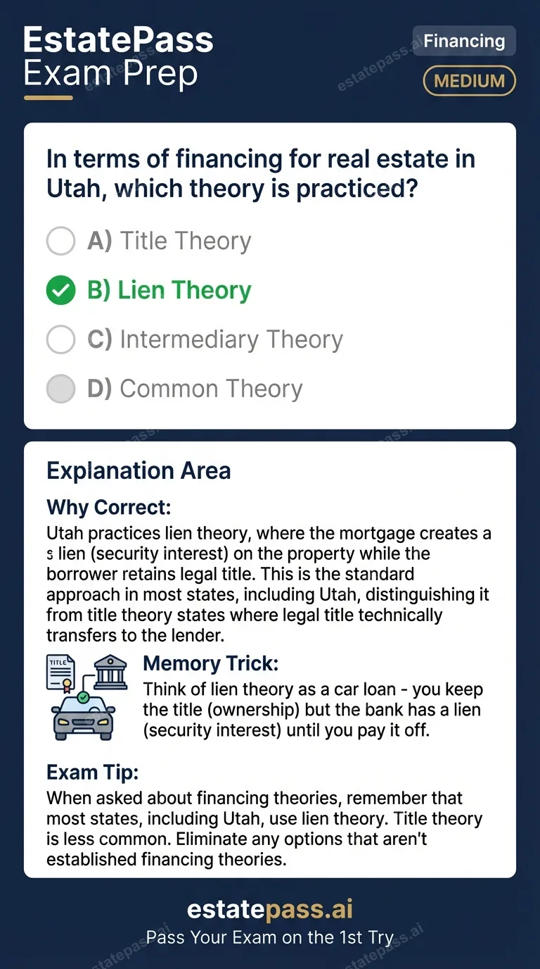 Study card infographic: In terms of financing for real estate in Utah, which theory is practiced?