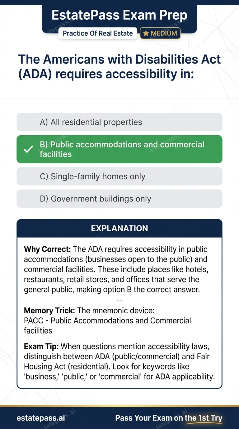 Study card infographic: The Americans with Disabilities Act (ADA) requires accessibility in: