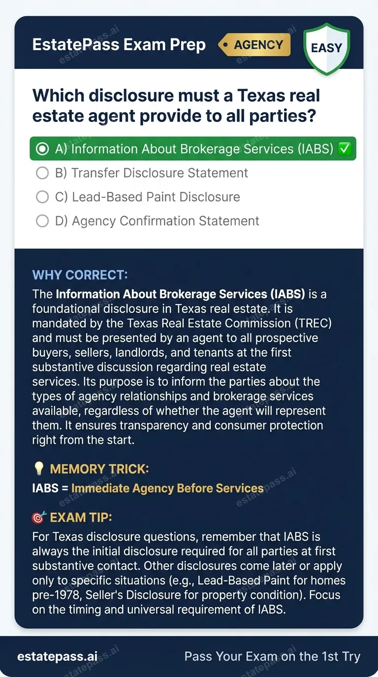 Study card infographic for: Which disclosure must a Texas real estate agent provide to all parties?