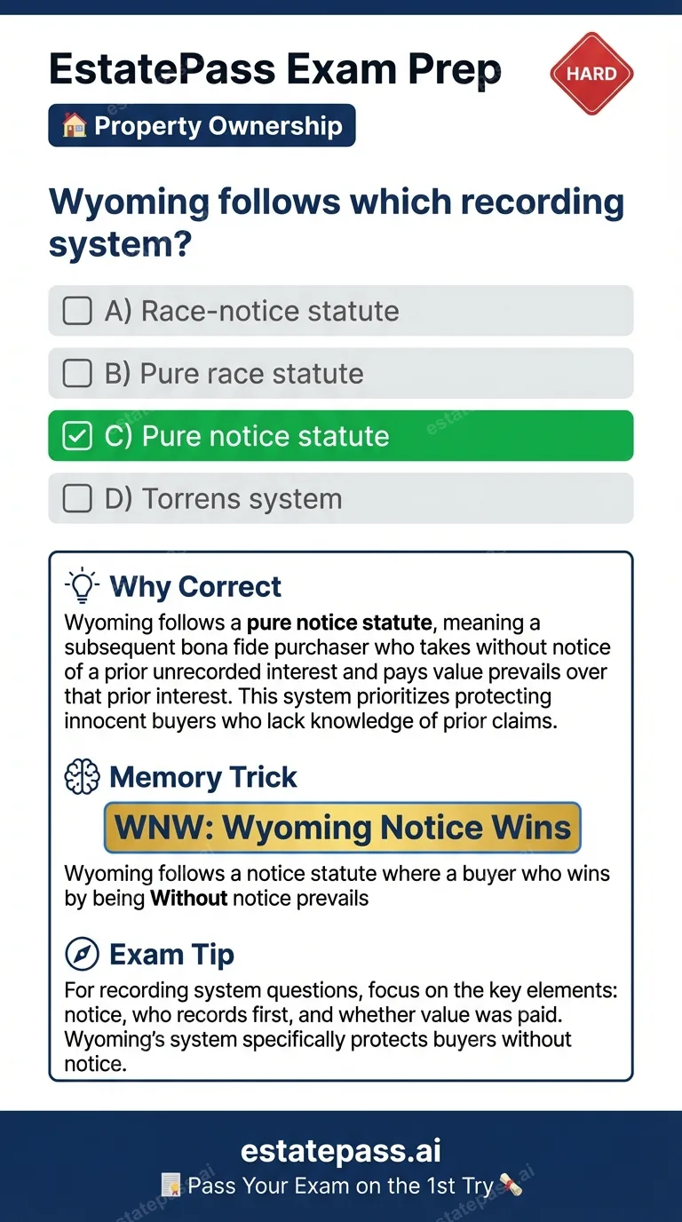 Study card infographic: Wyoming follows which recording system?