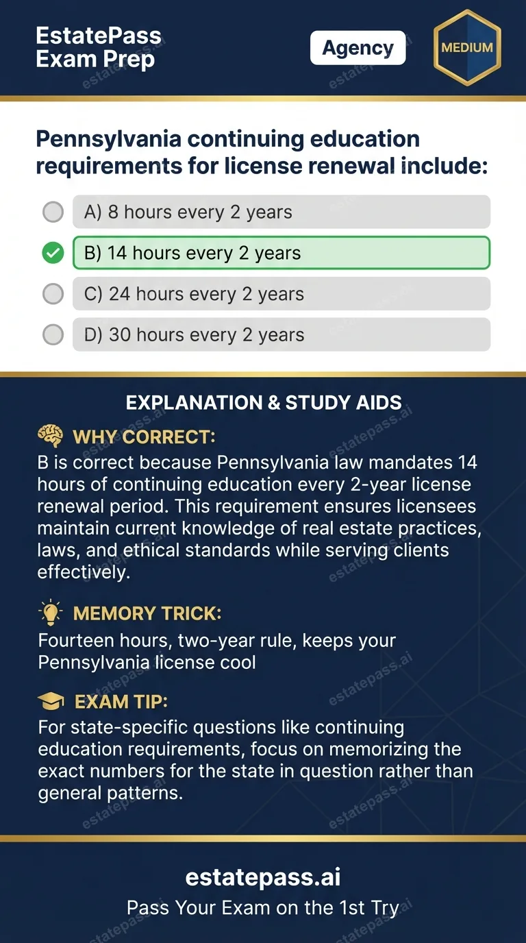 Study card infographic for: Pennsylvania continuing education requirements for license renewal include: