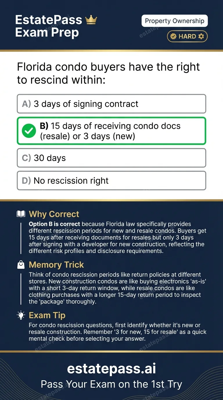 Study card infographic: Florida condo buyers have the right to rescind within: