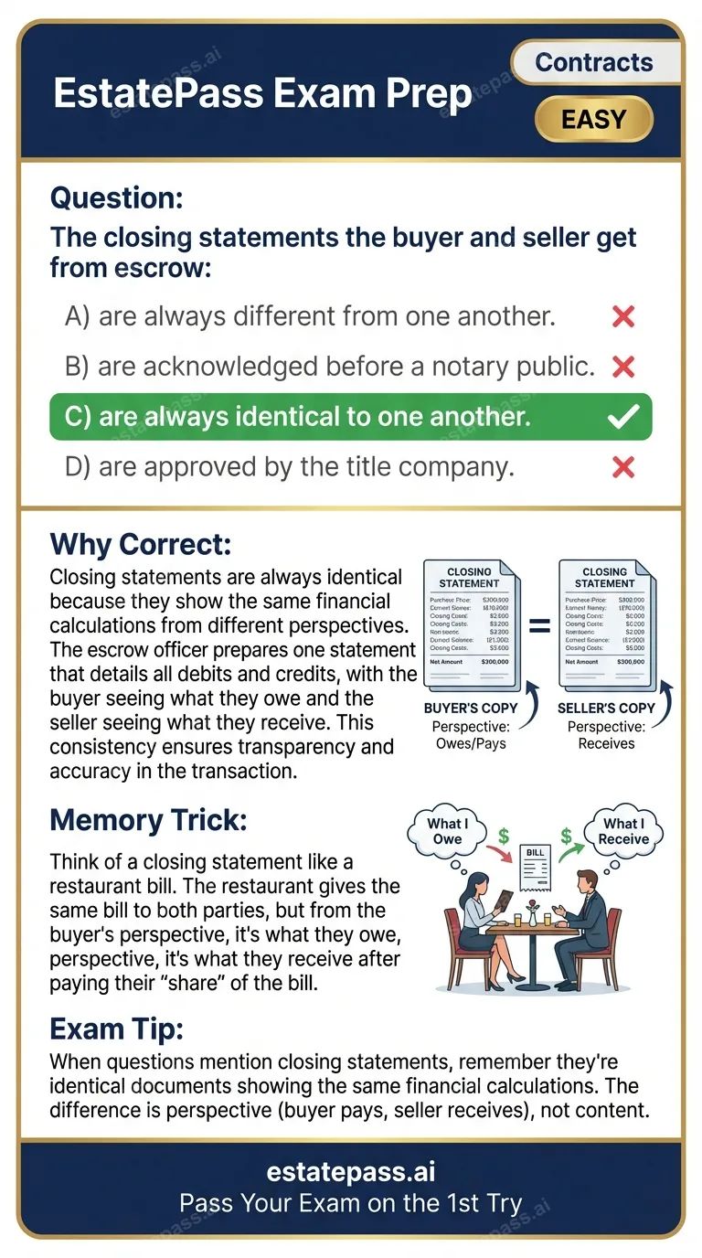 Study card infographic: The closing statements the buyer and seller get from escrow: