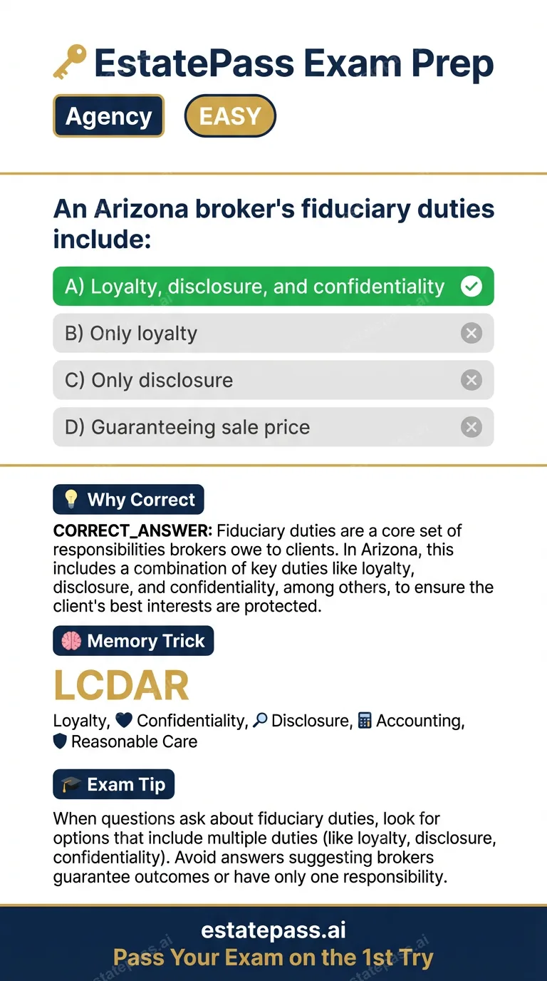 Study card infographic for: An Arizona broker's fiduciary duties include: