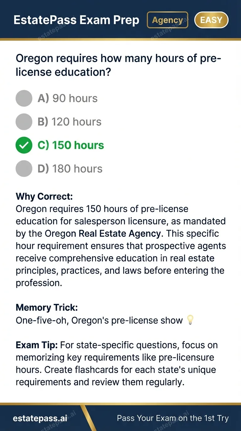 Study card infographic: Oregon requires how many hours of pre-license education?