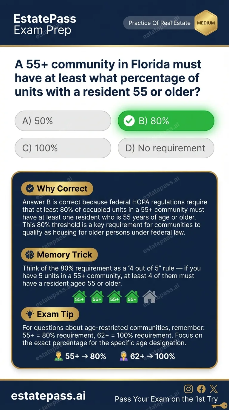 Study card infographic for: A 55+ community in Florida must have at least what percentage of units with a re